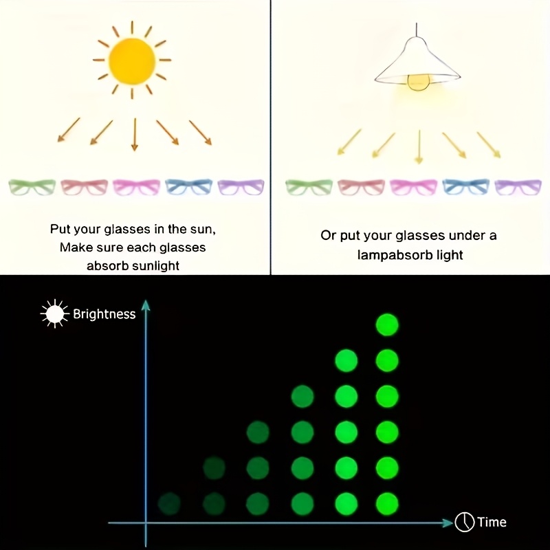5/12 Pairs of Randomly Colored - огляд і ціна Glow In The Dark Party Glasses