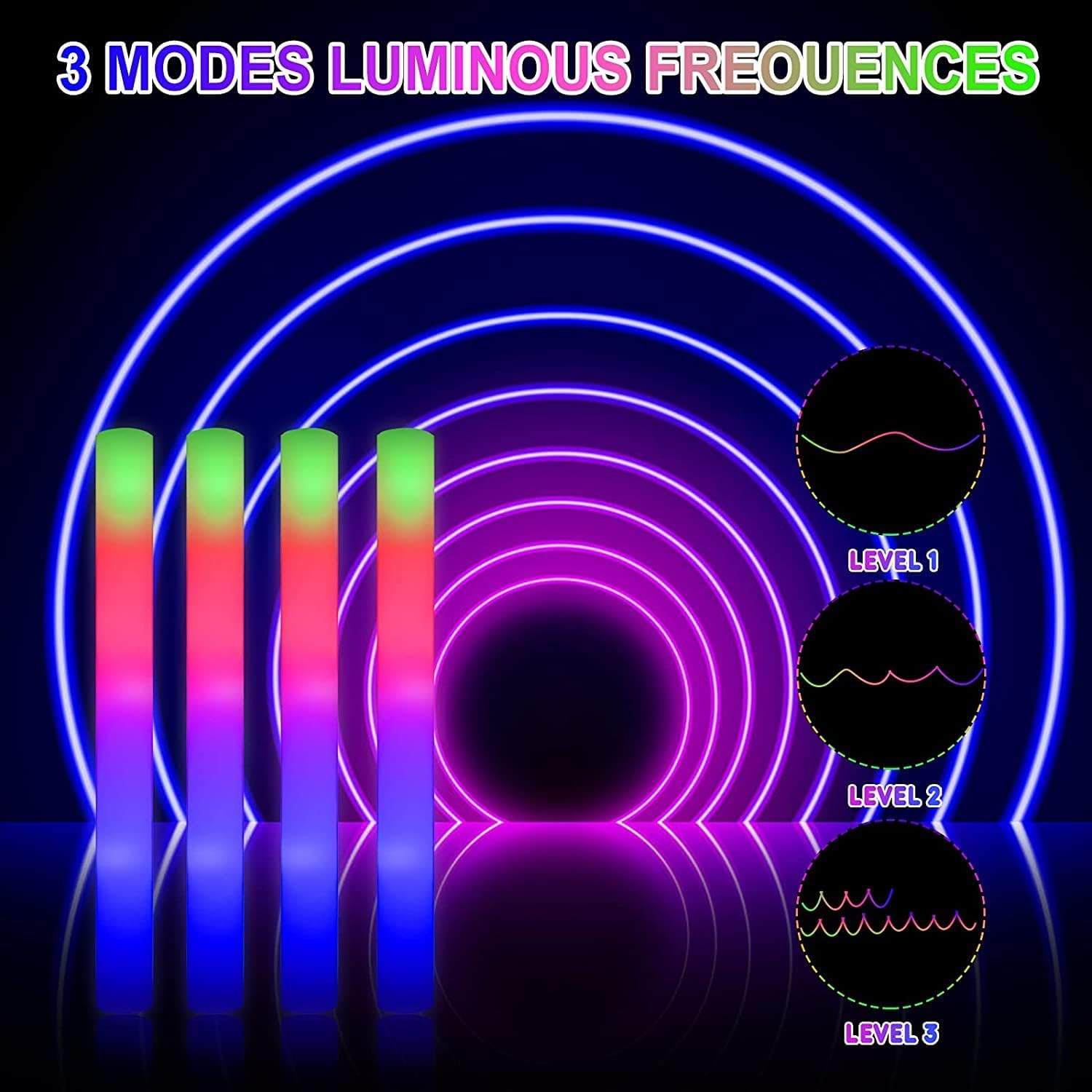 102Pcs LED Foam Sticks Cheer T - огляд і ціна Flashing Led Foam Sticks Party